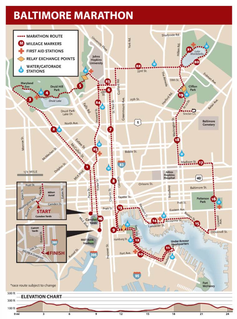 Baltimore marathon map
